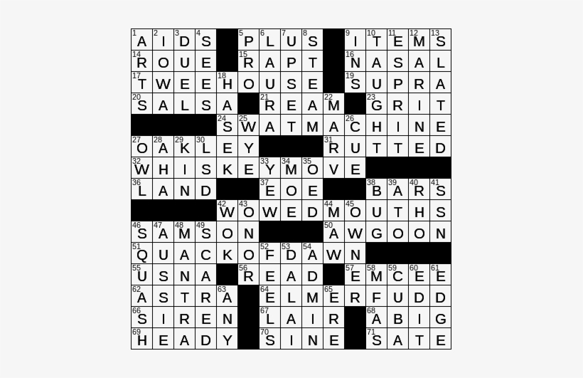 New york times crossword answers | New York Times Crossword Answers. 2020-04-17