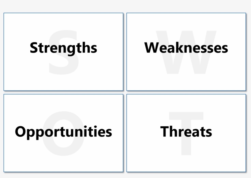 Swot Analysis - Swot Analysis Example For Person, transparent png download