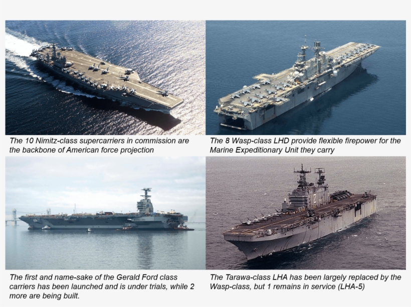 No Accident That The First Question That Comes To Everyone's - Barcos Modernos De Guerra, transparent png download