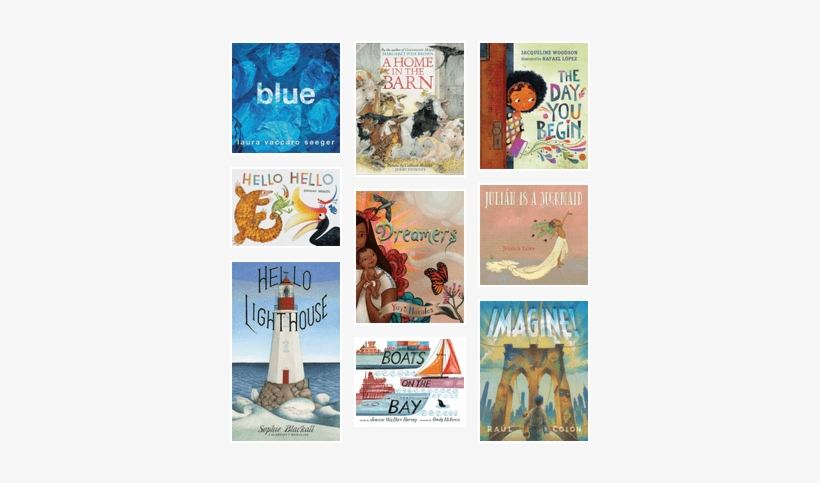 General Recommendations - Hello Lighthouse - Other Format, transparent png download