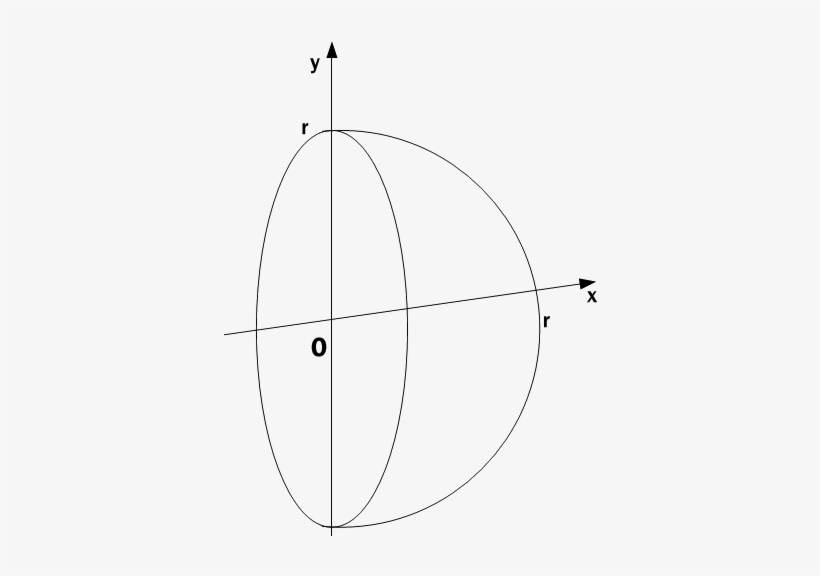 Esfera Cavalieri - Line Art, transparent png download