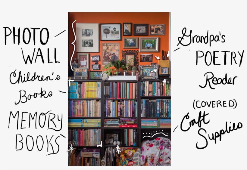 I Just Realized I Forgot To Point Out My Plants They're - Book Cover, transparent png download