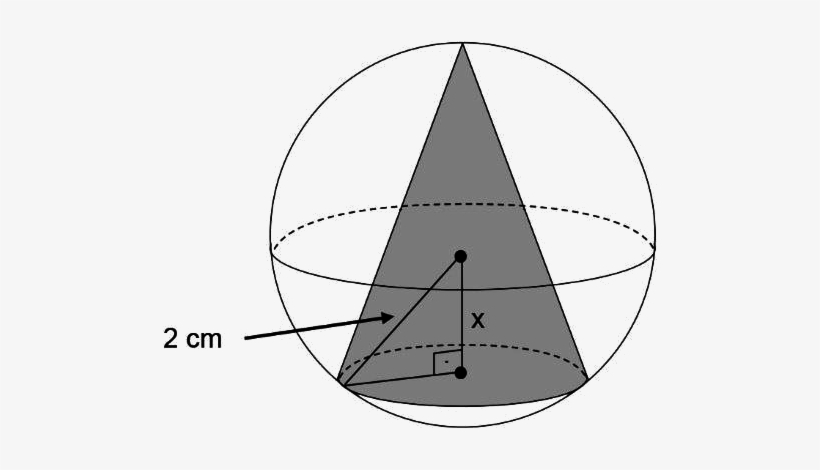 Baixar Png - Cone Inscrito Na Esfera, transparent png download