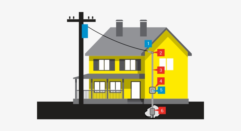 Ppl Electric Utilities Maintains The Wires And Facilities - House With Electricity, transparent png download
