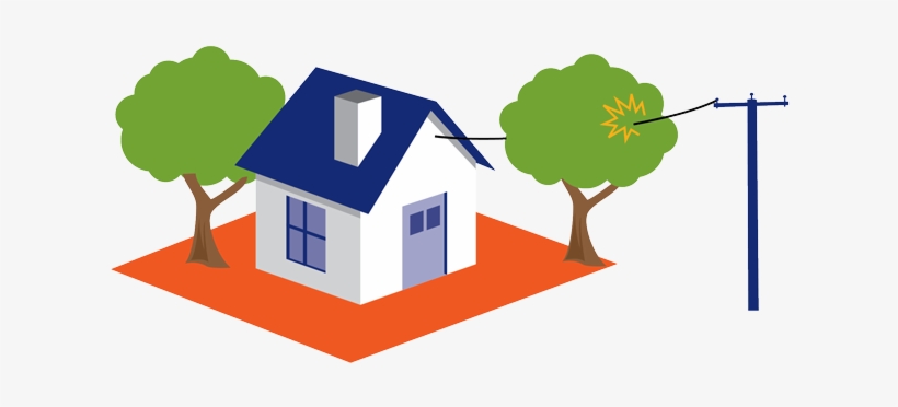 Tree Zone Diagram Colour - Power Line Near House Illustration, transparent png download