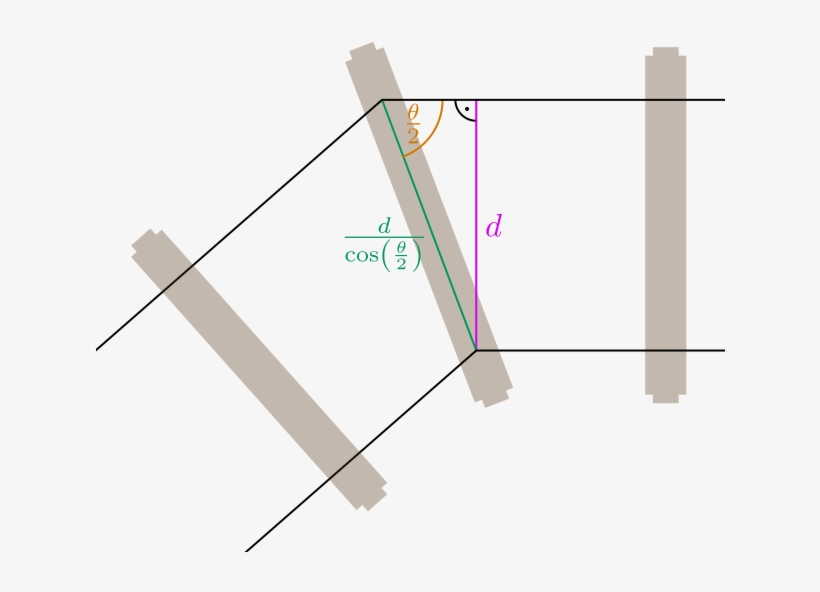 Enter Image Description Here Enter Image Description - Diagram, transparent png download