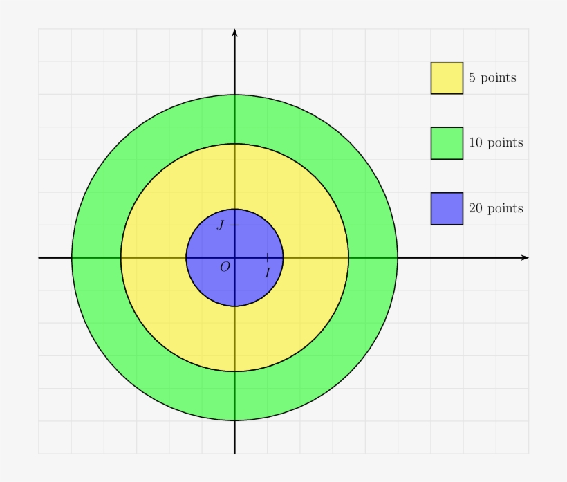 Enter Image Description Here - Circle, transparent png download