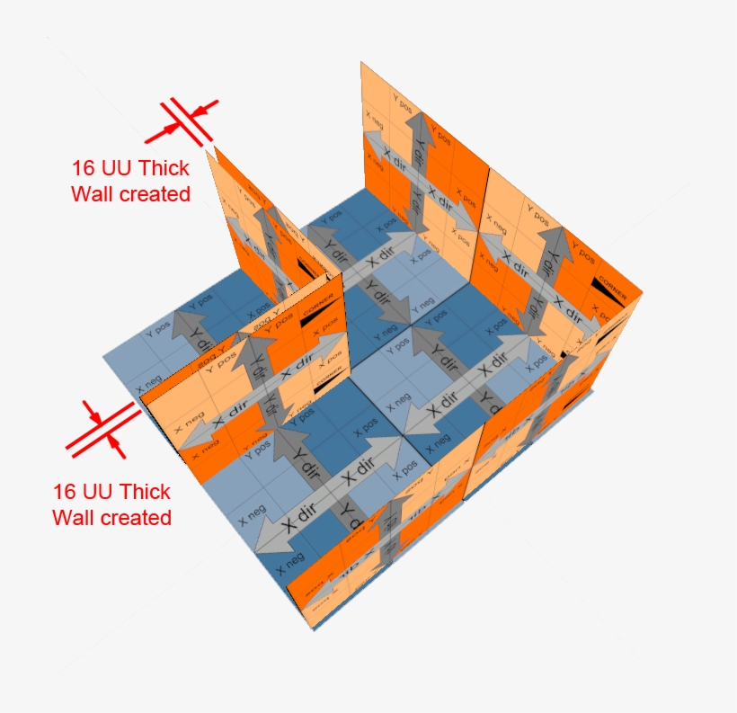 Modular Set Offsets4 - Killing Floor 2, transparent png download