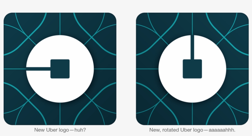 New Uber Logo Png - Logos That Have A Rotation, transparent png download