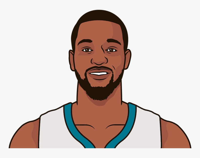 Kemba Walker Has The Most Career Points For The Hornets, - Kevin Durant Cartoon Face, transparent png download