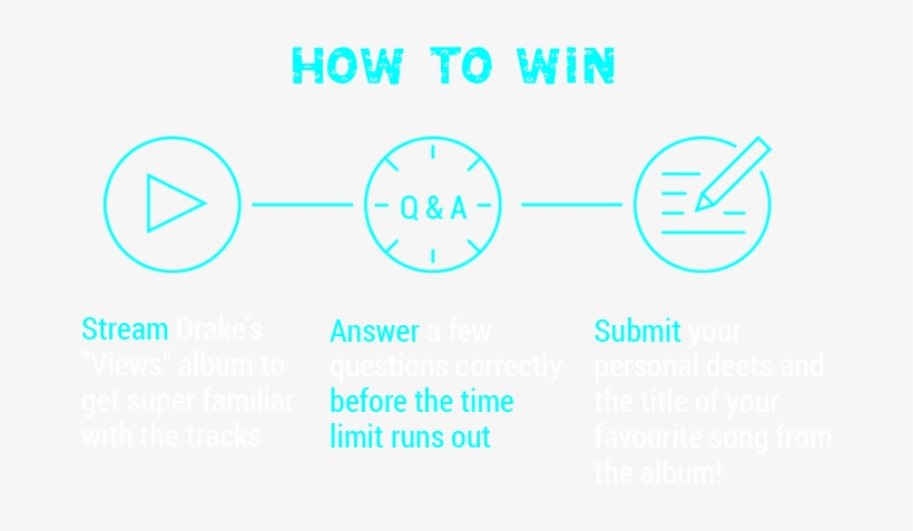 Stream 'views' To Get Familiar With The Album - Circle, transparent png download