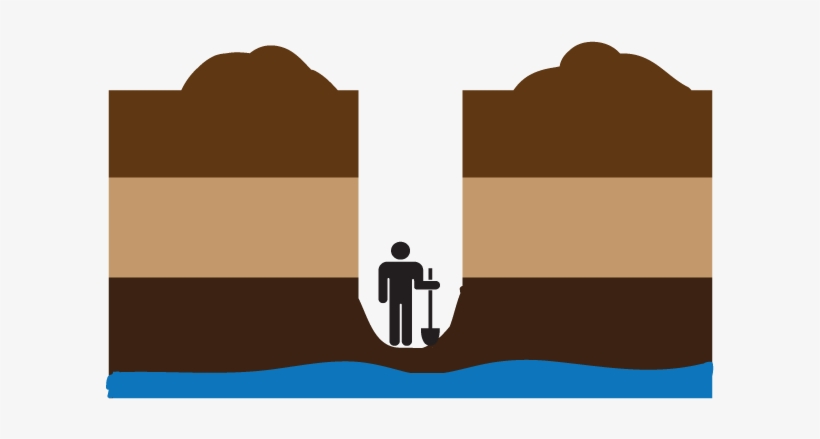 Digging For Water - Water Well, transparent png download