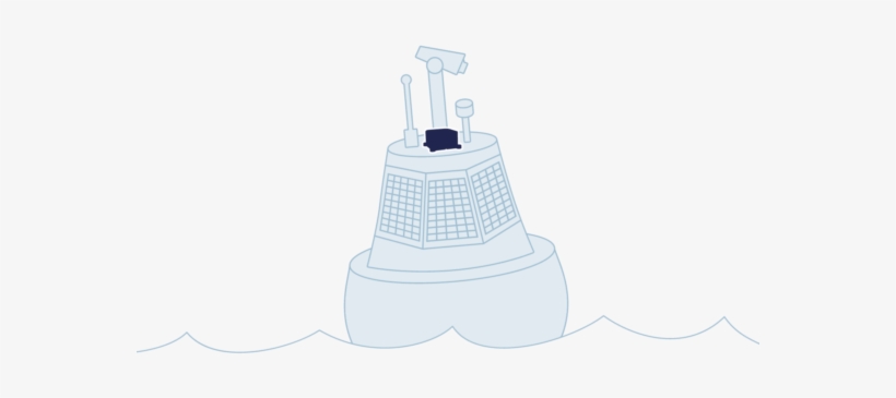 Imu For Instrumented Buoy Position And Motion Monitoring - Sbg Systems S.a.s., transparent png download