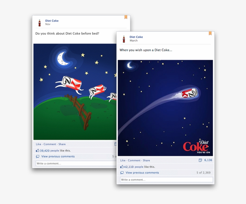 Dc Content Digital Fb Posts 670 - Facebook, transparent png download