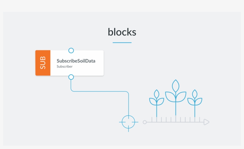 "urage" Fps Booster Foil For First-person Shooters - Hama Urage Fps Booster Foil, transparent png download