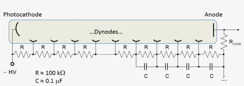 Pmt Voltage Divider - Wikimedia Commons, transparent png download