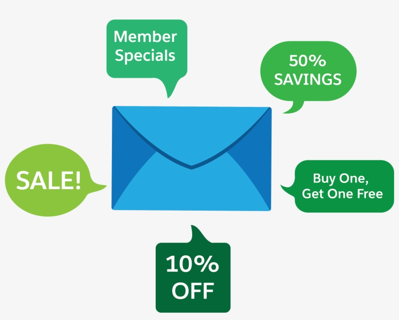 Talking Email With Incentives - Email, transparent png download