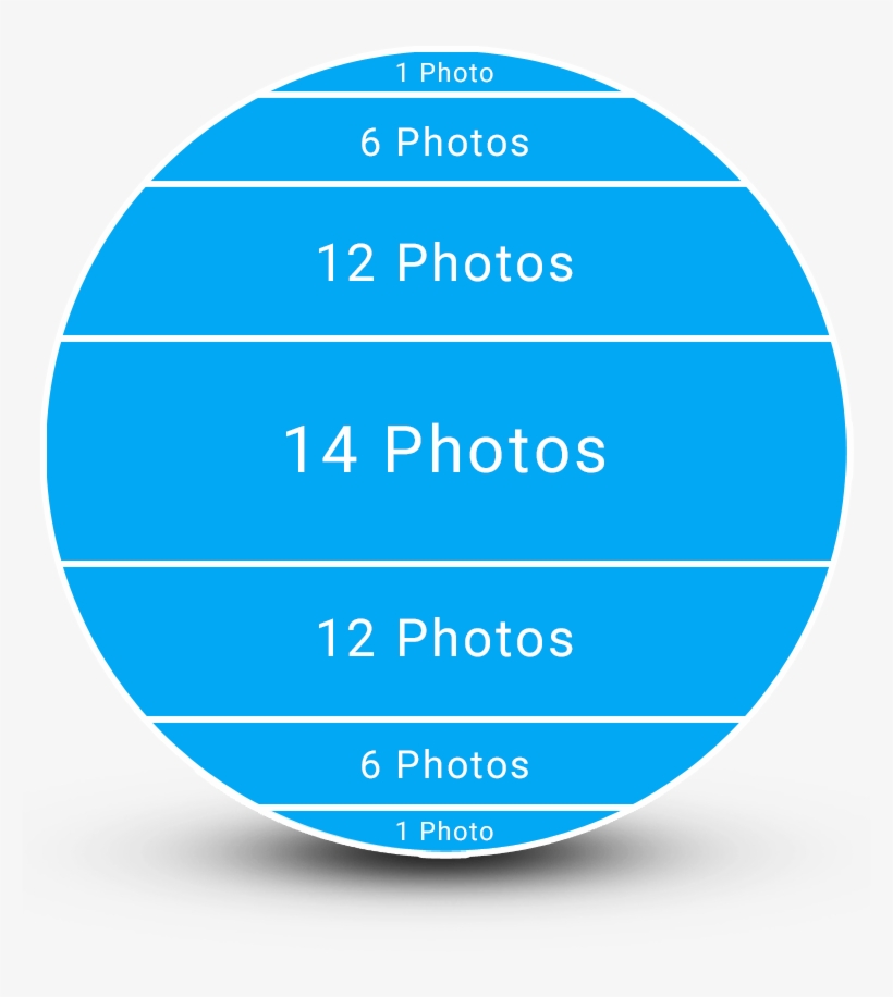 Sphere - Snowball Party, transparent png download