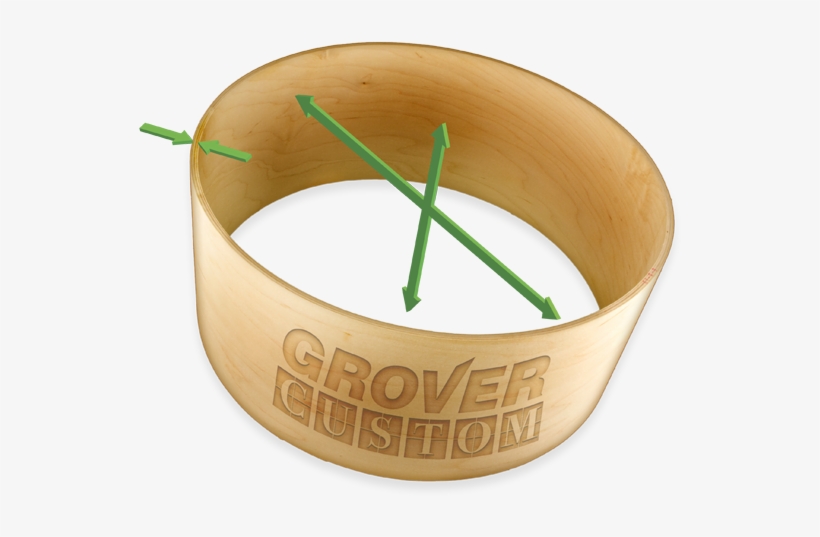 Drum Dimensions - Drum, transparent png download