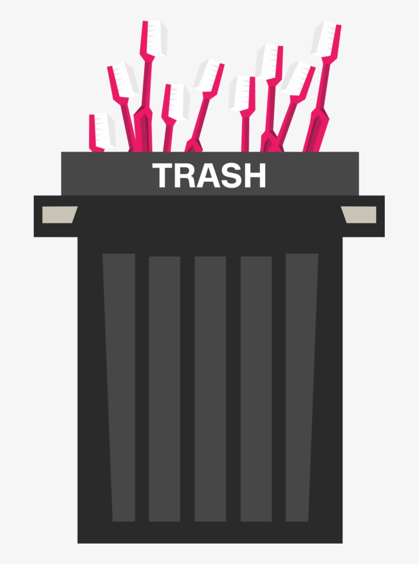 But Less Than 14% Of Plastics Are Recycled Globally, transparent png download