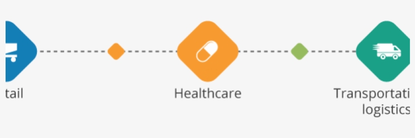 Its Product Portfolio Is One Of The Broadest In The - Diagram, transparent png download