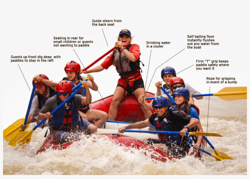 Paddle Raft, transparent png download