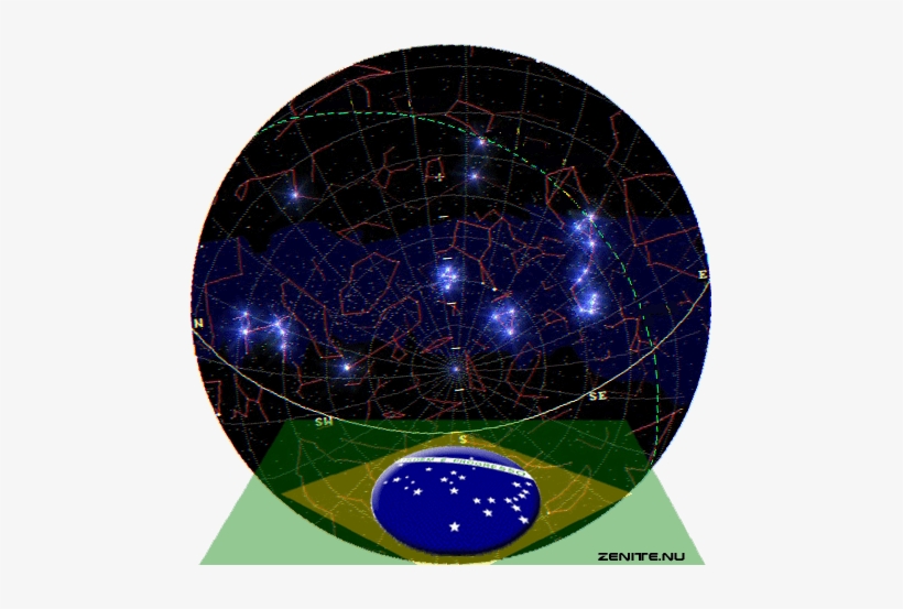 Não É, Como Muitos Dizem, Um “aspecto Do Céu” - Circle, transparent png download