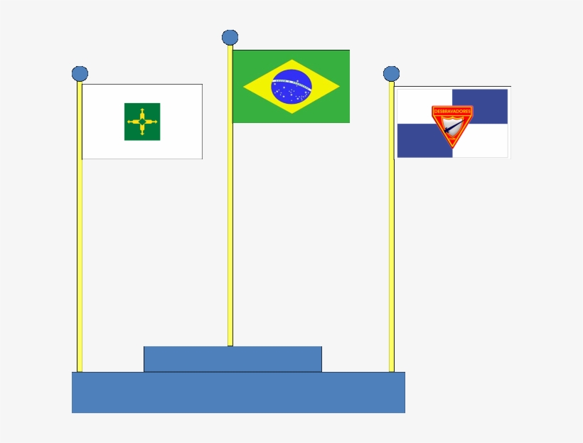 Quando Número Par, A Bandeira Nacional Deve Estar Ao - Pathfinders Camporee, transparent png download