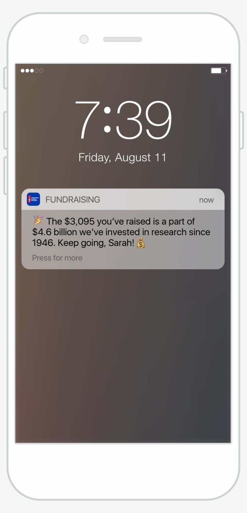 Success Across Campaigns - Iphone, transparent png download