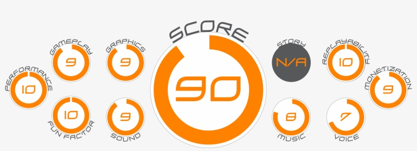 It's Sitting At The Top Right Now, And The Only Thing - Circle, transparent png download