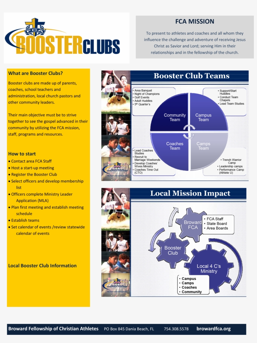 Fca Network - Fellowship Of Christian Athletes, transparent png download