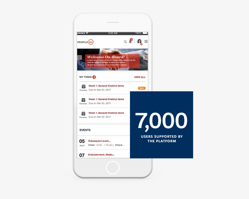 Pwc 7000 Users Supported By The Platform - Salesforce.com, transparent png download