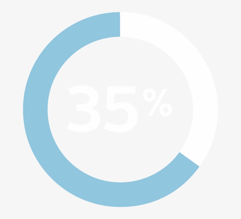 Of Critical Care Information Systems Deployed Across - Crescent, transparent png download