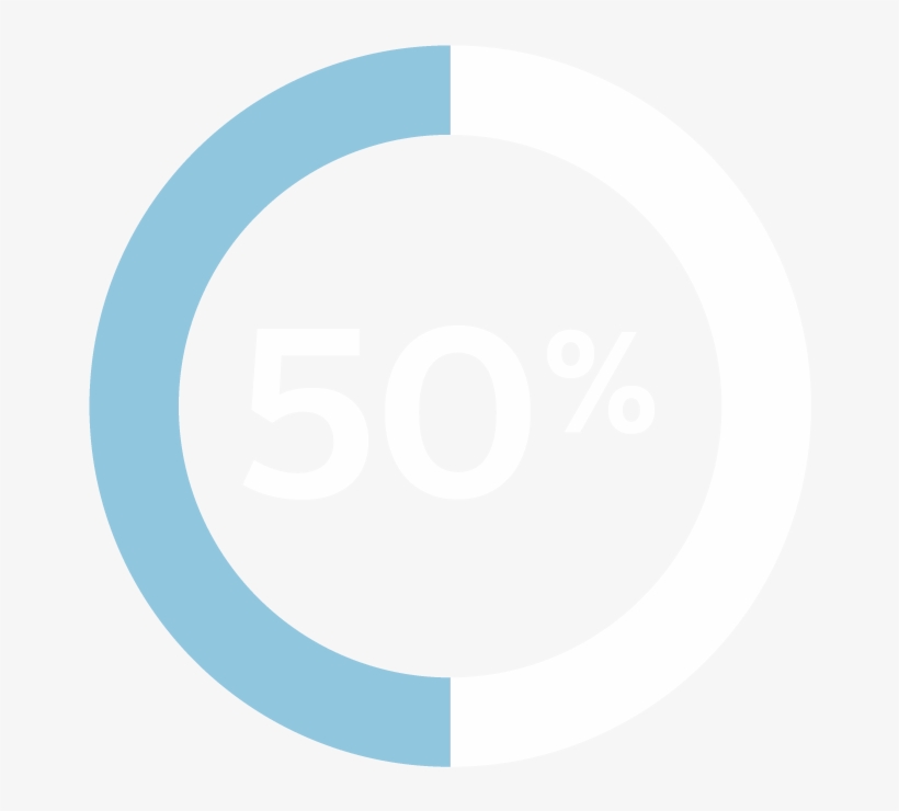 Of All Va Hospitals And Veterans Integrated Service - Coupon, transparent png download