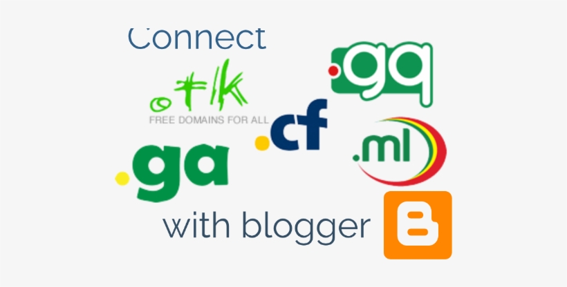 How To Connect Free Domain Name From Freenom - Dot Tk, transparent png download