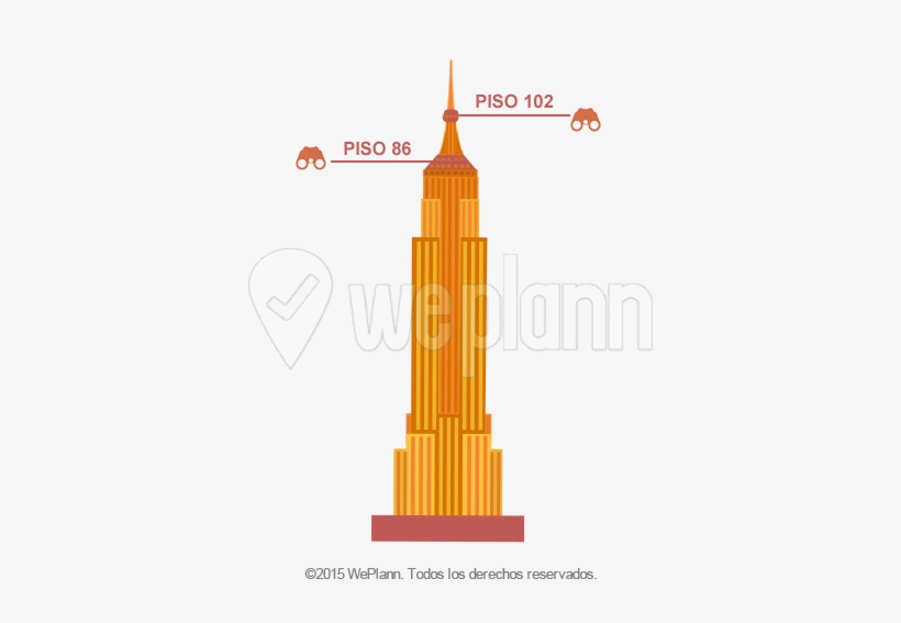 Empire State Buildng - Empire State Planta 86, transparent png download