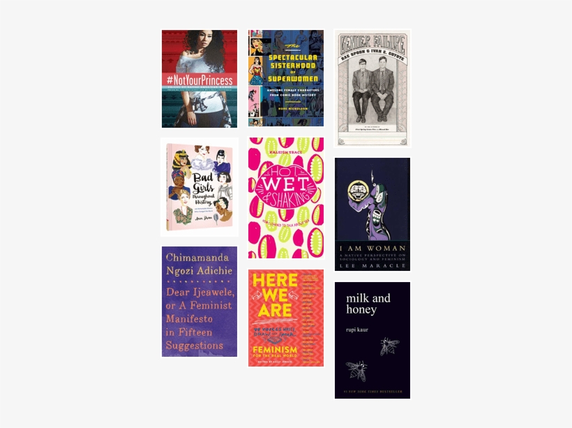 Gender Failure, transparent png download