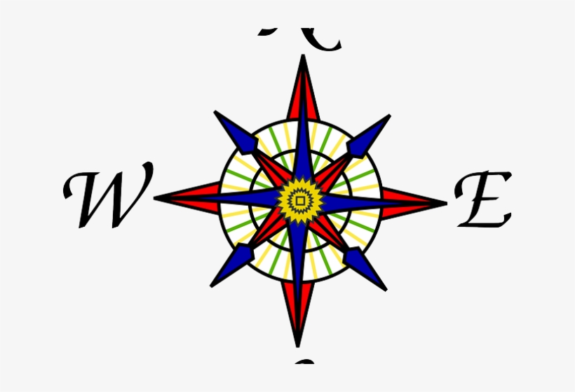 South Clipart North East - Compass Rose Clip Art, transparent png download