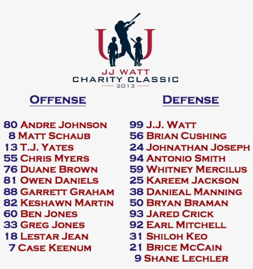 Cc 2013 Roster - Jj Watt Charity Classic Lineup, transparent png download