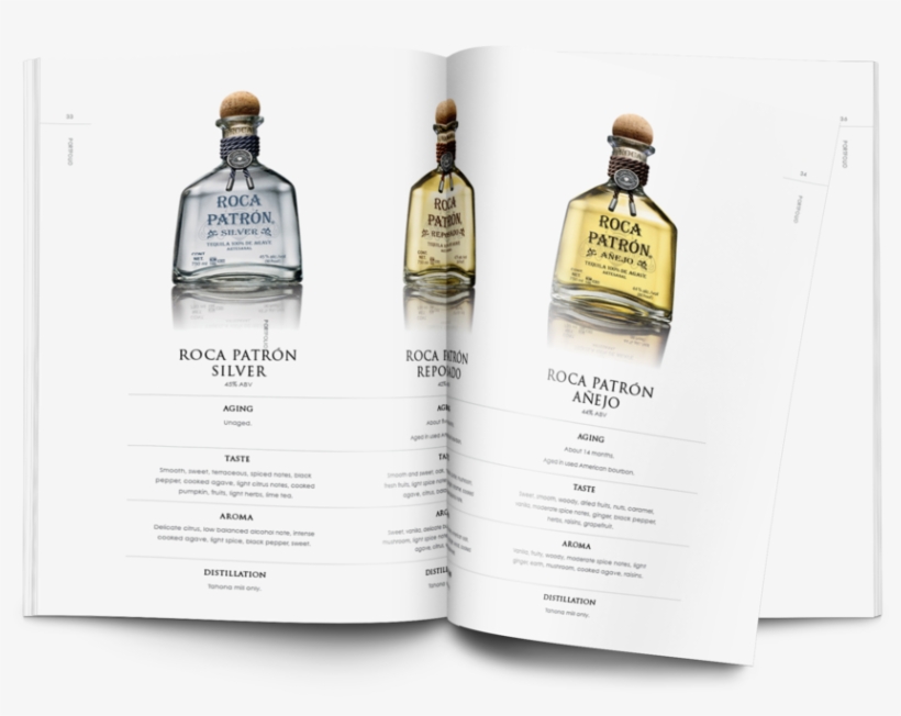 Patron Bb10 - Patron Roca Silver Blanco Tequila, transparent png download
