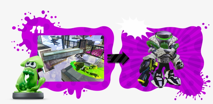 Full Jp Website Launched, Weapon Videos, Nintendo Treehouse - Inkling Squid Amiibo - Japan Import (splatoon Series), transparent png download