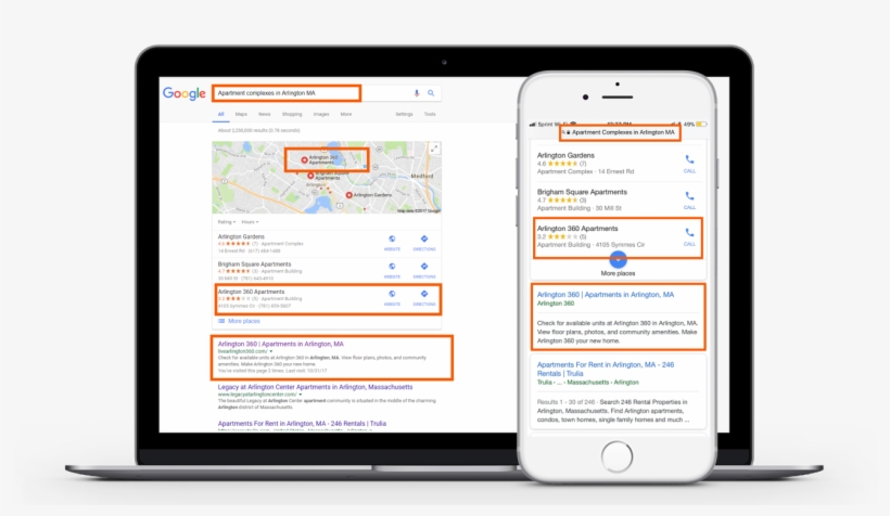 Img - Clients And Projects Saas, transparent png download