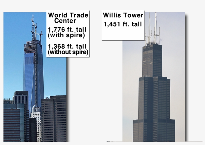Chicago Mayor Rahm Emanuel Disagrees With Ruling That - Chicago, transparent png download