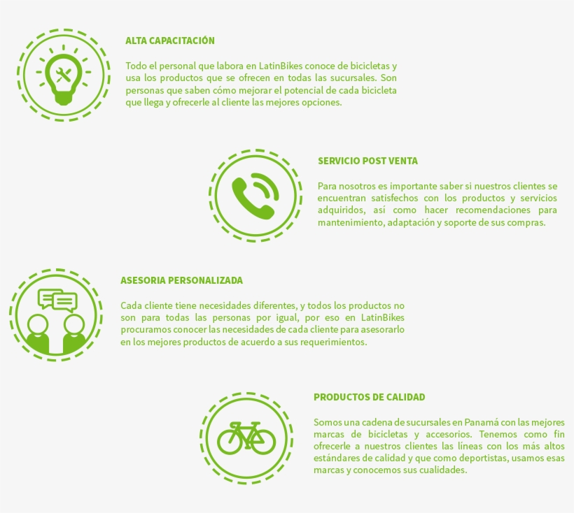 Atencion-iconos - Circle, transparent png download