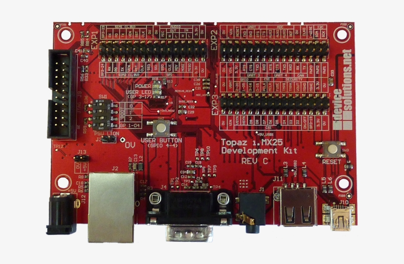 Start Writing Your Application, Not Porting An Operating - Windows Embedded Ce 6.0 Download, transparent png download