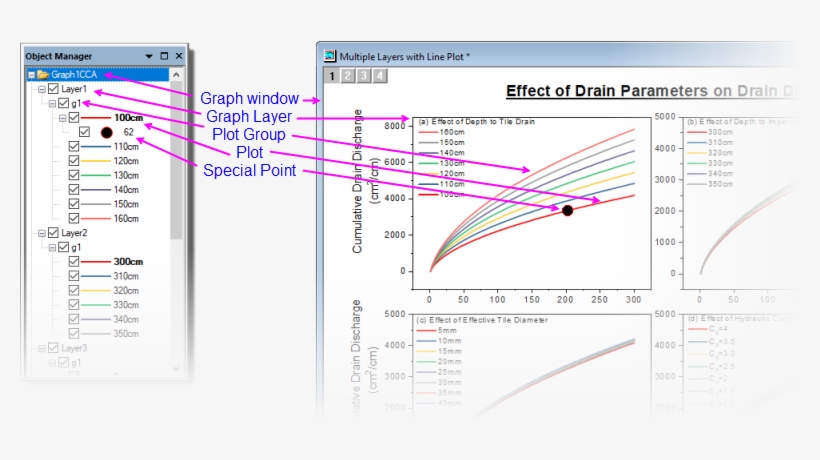 Om Window Features1 - Portable Network Graphics, transparent png download