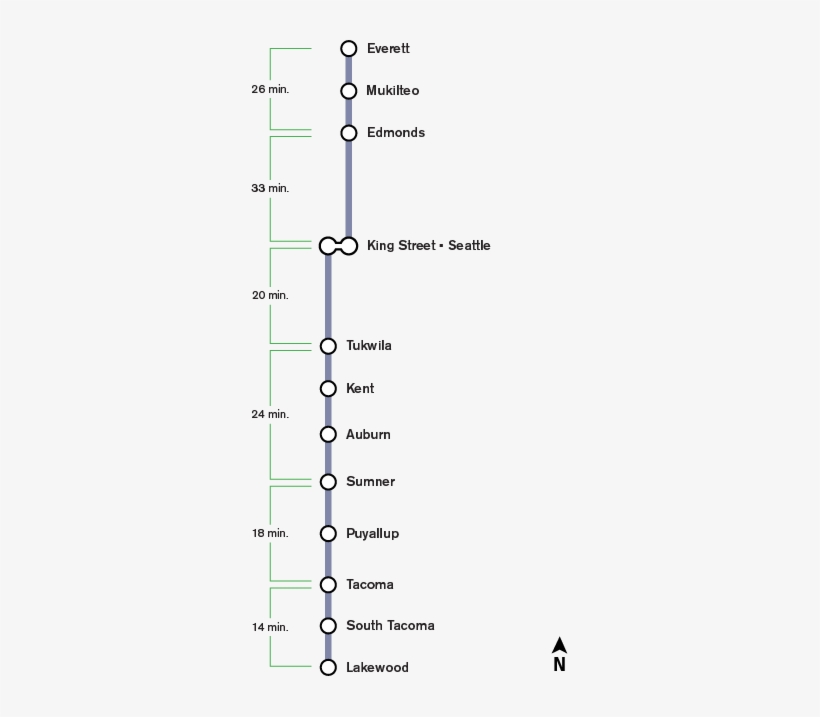 Sounder Train Stations - Sounder Commuter Rail, transparent png download