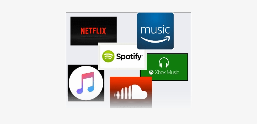 The World Of Online Streaming Continues To Grow - Graphic Design, transparent png download