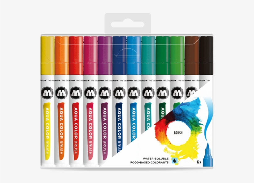 Previous - Next - Graphic Design, transparent png download