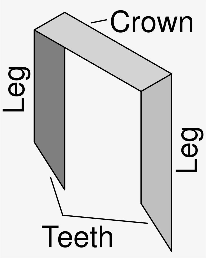 Open - Measure A Staple, transparent png download